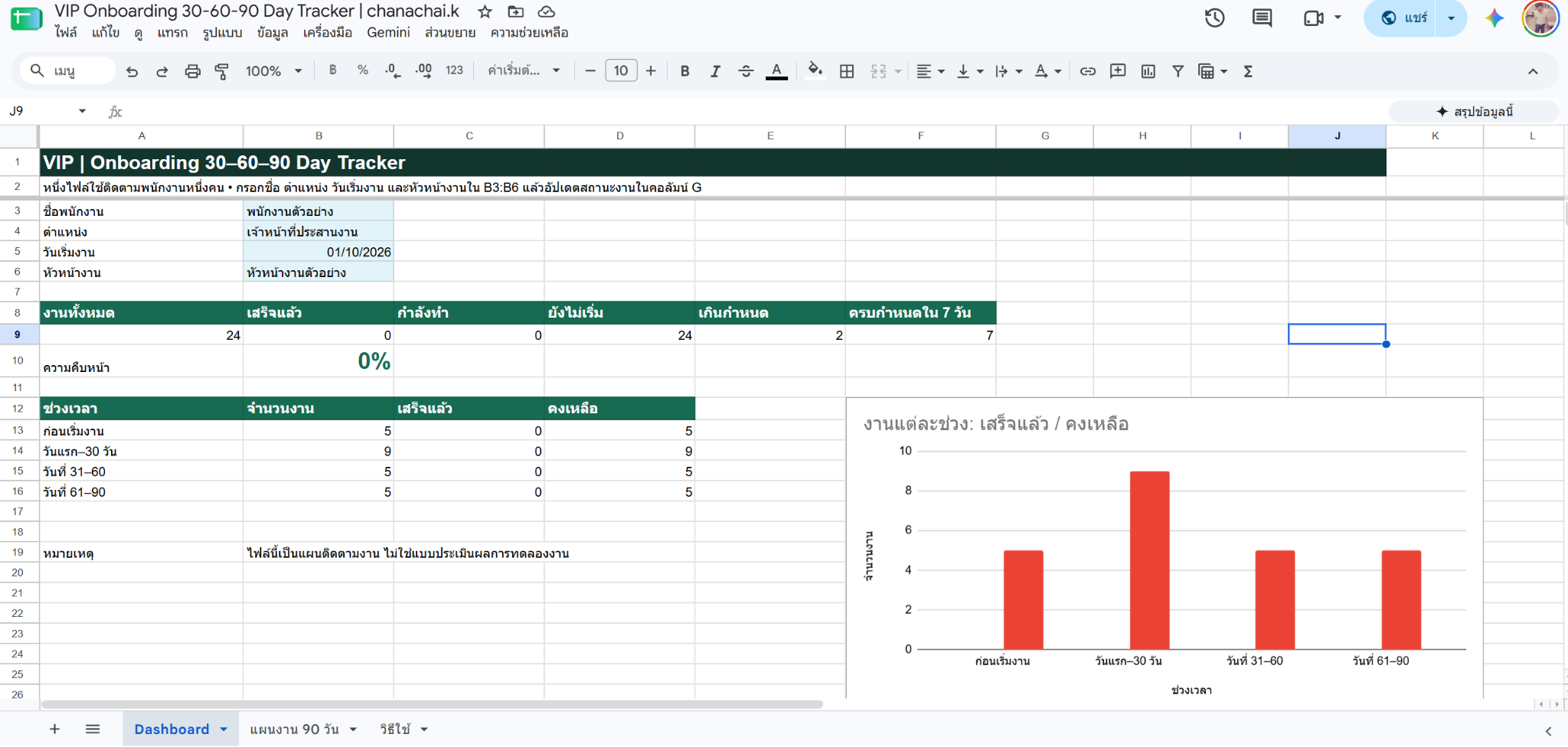 ภาพจริงของ Onboarding 30–60–90 Day Tracker VIP